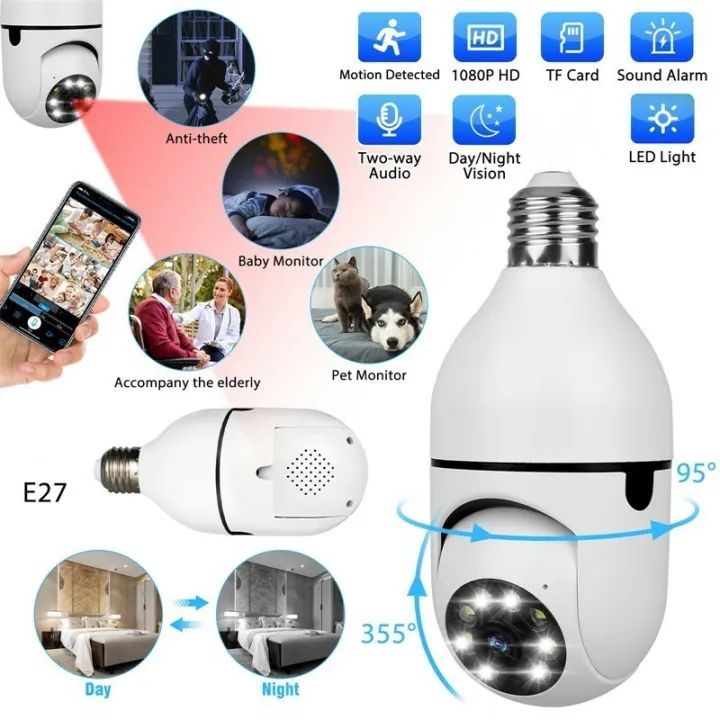 1080P Full HD WiFi CCTV Camera – Smart Home Security Camera with Bulb Socket