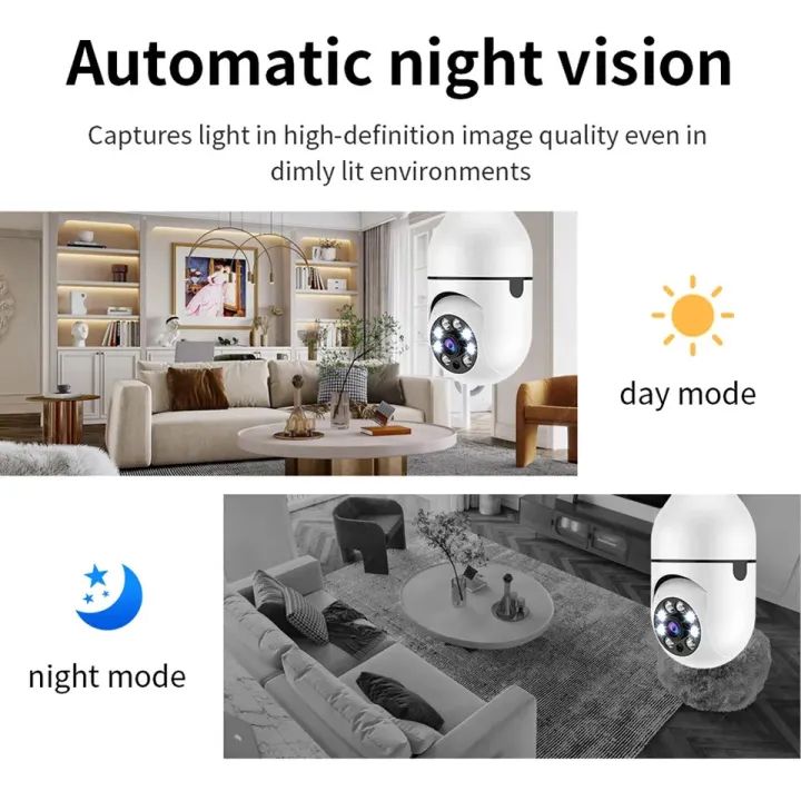 1080P Full HD WiFi CCTV Camera – Smart Home Security Camera with Bulb Socket
