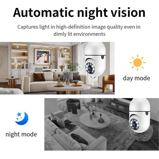 1080P Full HD WiFi CCTV Camera – Smart Home Security Camera with Bulb Socket