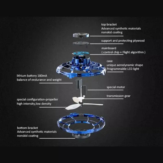 flynova Mini UFO Flying Spinner Drone for Kids & Adults