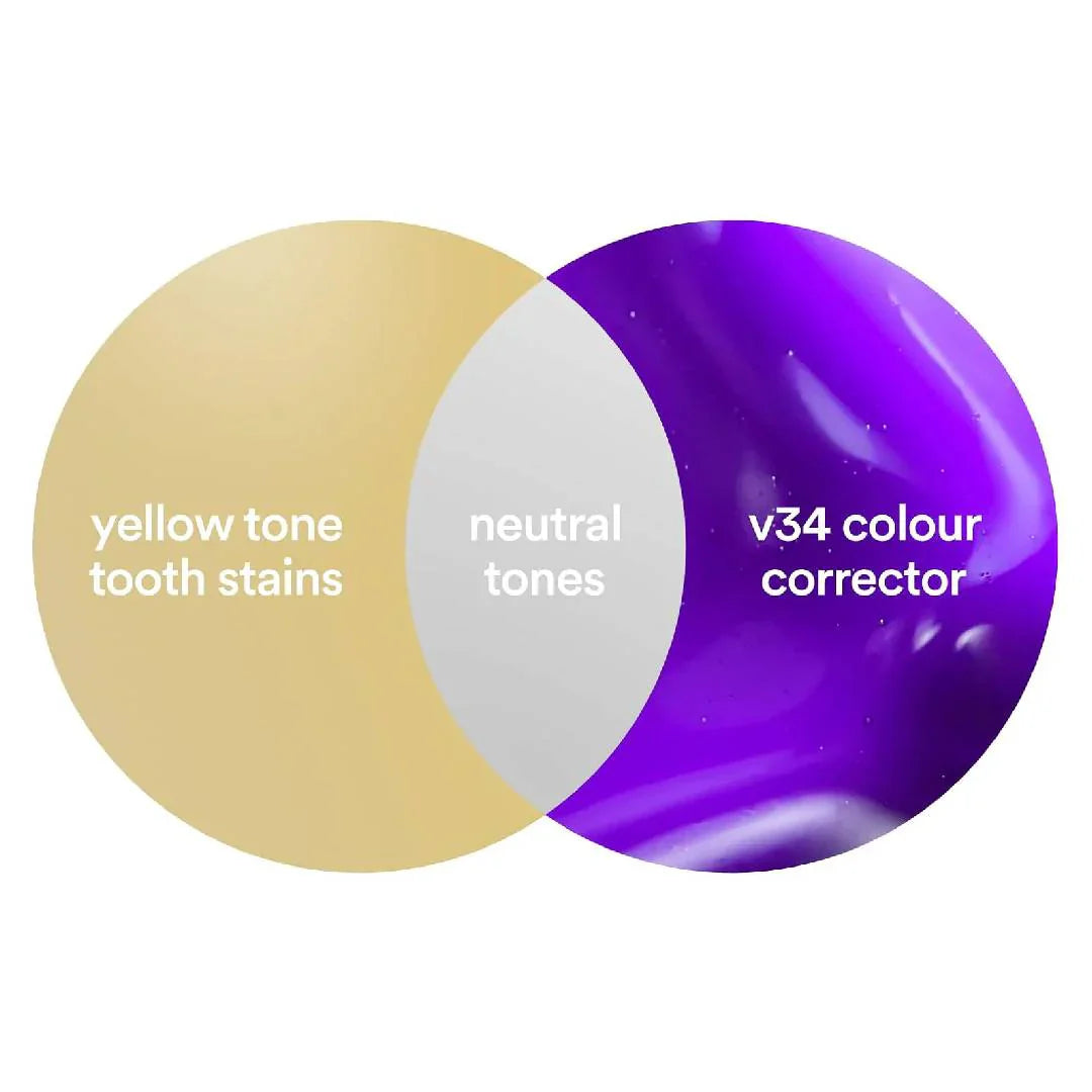 Hismile V34 Purple Teeth Whitening