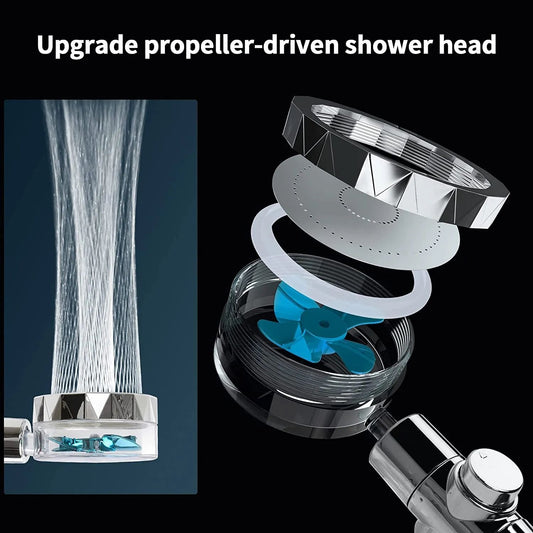 360° Turbo Shower Head – High Pressure & Water Saving Sprayer