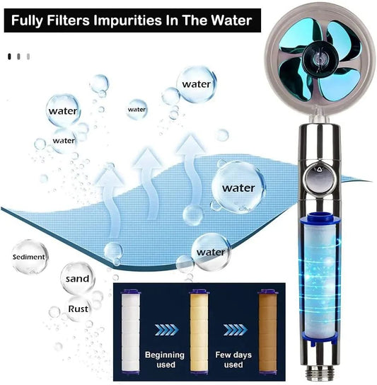 360° Turbo Shower Head – High Pressure & Water Saving Sprayer