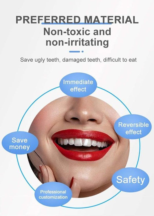 Snap-On Smile Veneers – Moldable False Teeth Kit for Men & Women